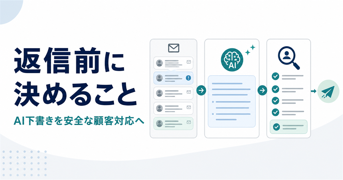 顧客対応メールを生成AIで下書きする前に決めること 返信品質と確認漏れを防ぐ運用設計
