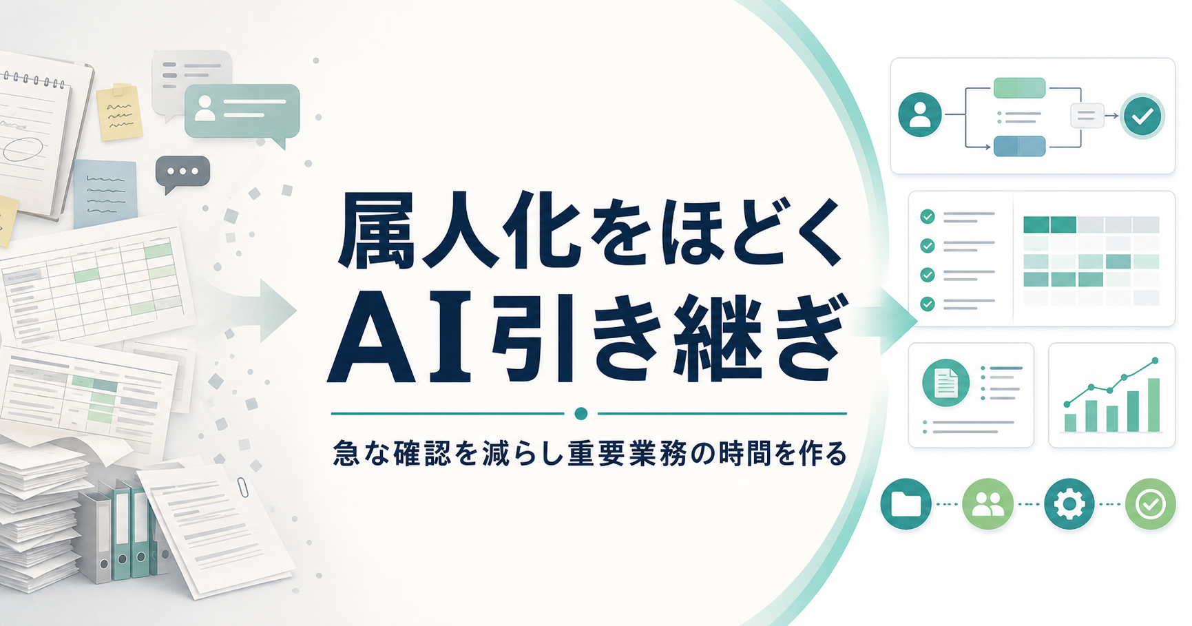 属人化した業務を生成AIで引き継ぐ前に見るべき情報整理の順番